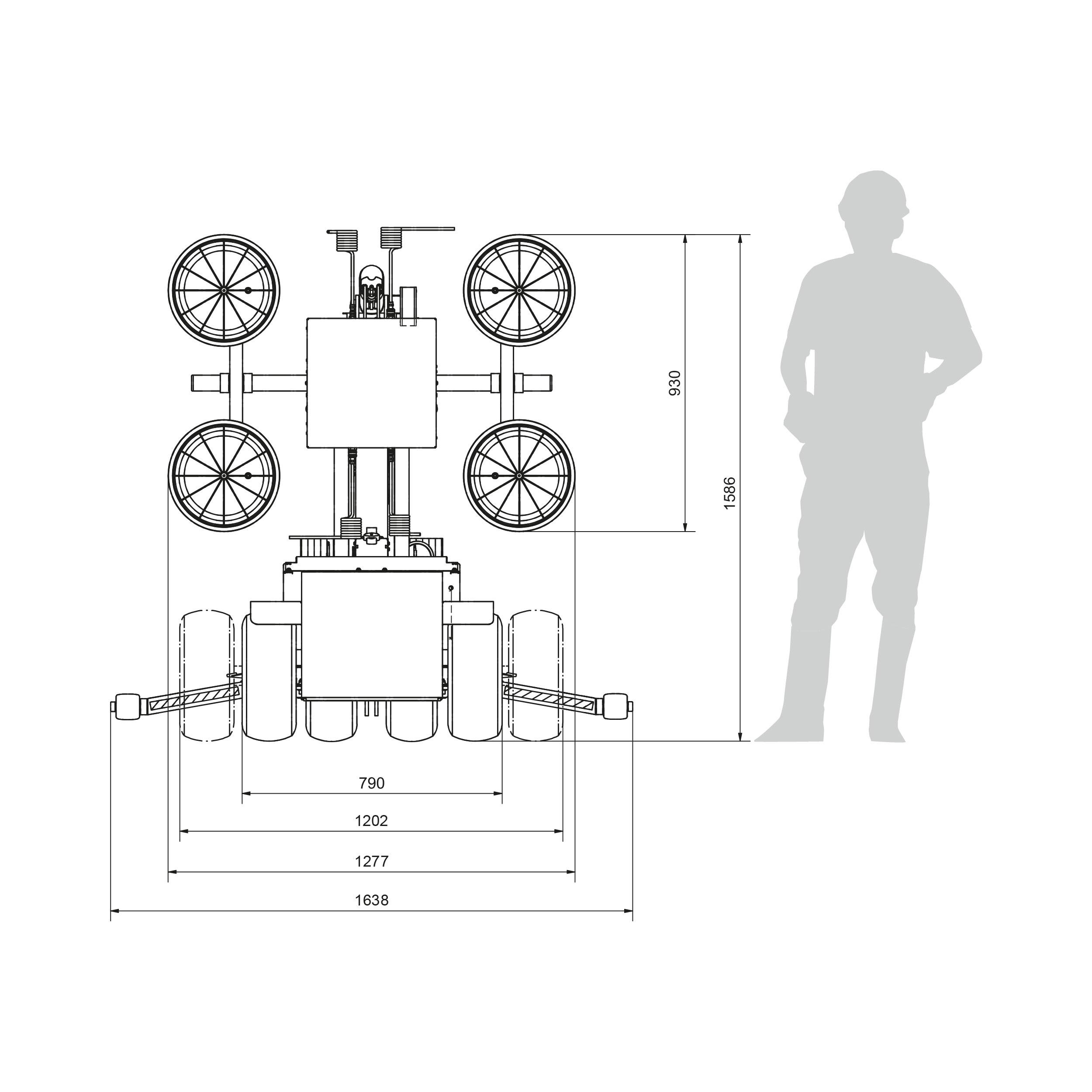 Größenvergleich zu Mensch