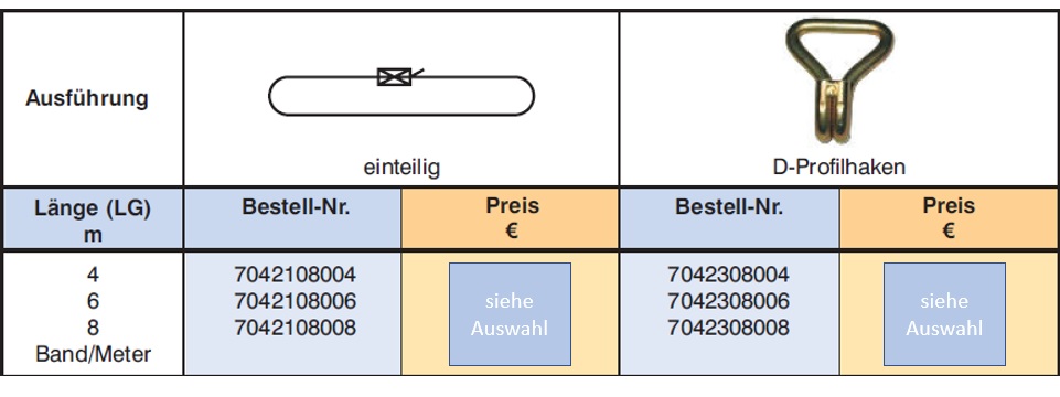 Zurrgurt / Spanngurt 400daN