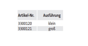 Grundplatte für individuelle Lösungen - techn. Daten