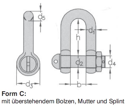 Schäkel BMS techn. Daten 1/3