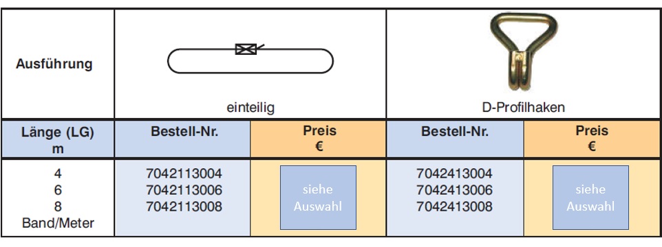 Zurrgurt / Spanngurt 650daN