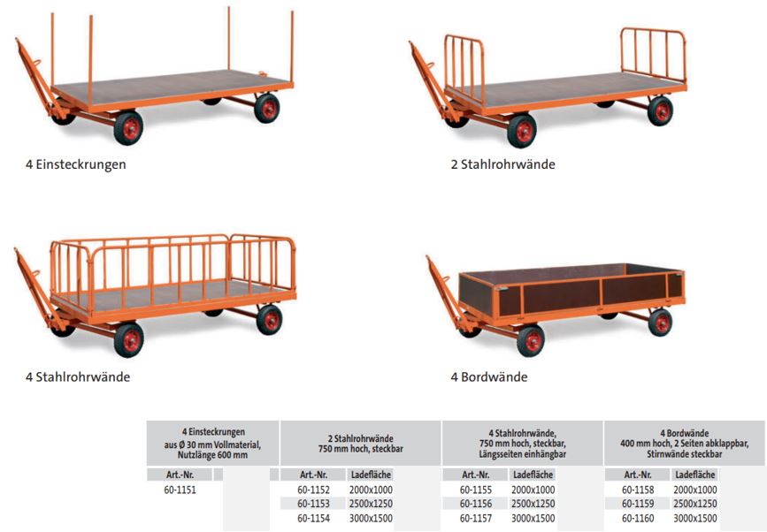 Accessoires : 4 anneaux d'insertion