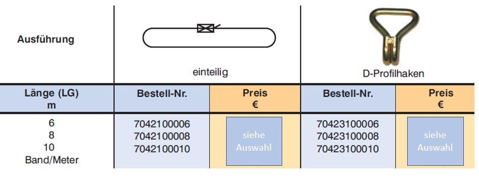 zurrgurt-spanngurte-5000daN