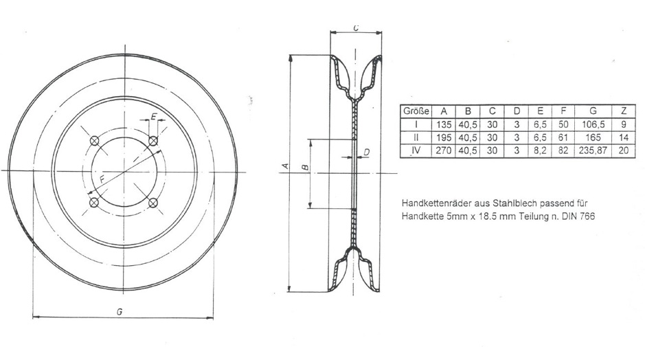 Handkettenrad techn. Daten