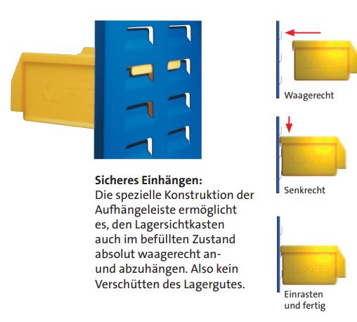 Auflagedeckel für Größe 5