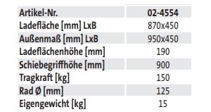 Lastenroller (techn. Daten)
